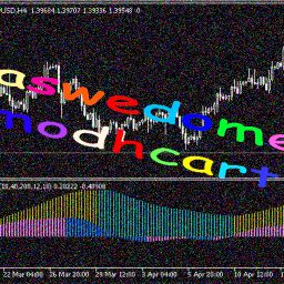 awesome modchart